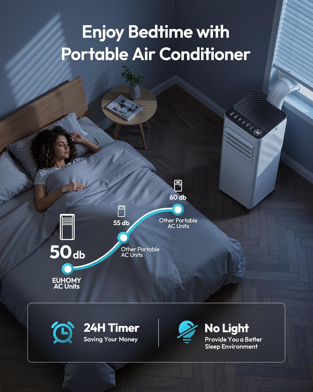 9000 BTU Portable Air Conditioner with Dehumidifier, Sleep Mode & Remote Control