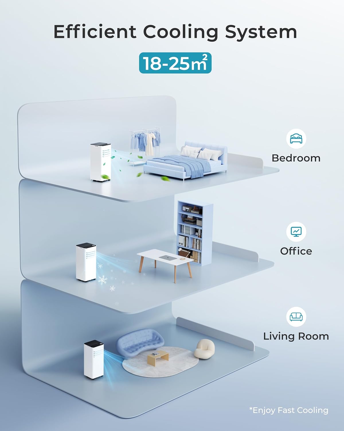 9000 BTU Portable Air Conditioner with Dehumidifier, Sleep Mode & Remote Control