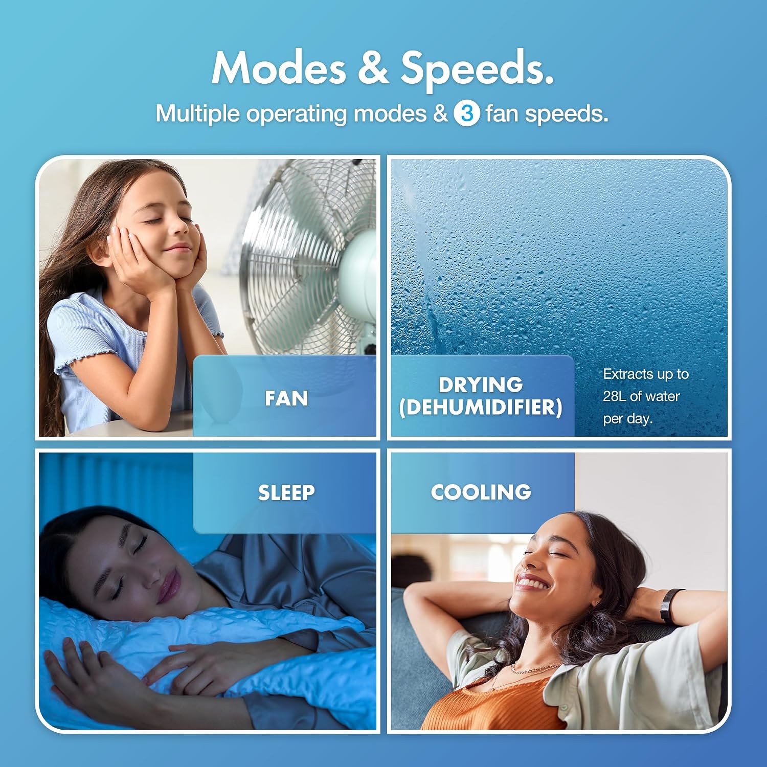 12000 BTU Portable Air Conditioner with WiFi, Dehumidifier, Sleep Mode & Remote Control